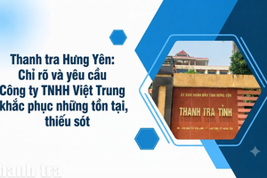 Thanh tra Hưng Yên: Chỉ rõ và yêu cầu Công ty TNHH Việt Trung khắc phục tồn tại, thiếu sót