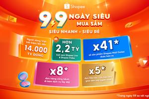 Shopee 9.9 nâng tầm trải nghiệm giao nhận, ghi nhận  đơn hỏa tốc 1H tăng gấp 5 lần, đơn hàng cồng kềnh tăng gấp 8 lần