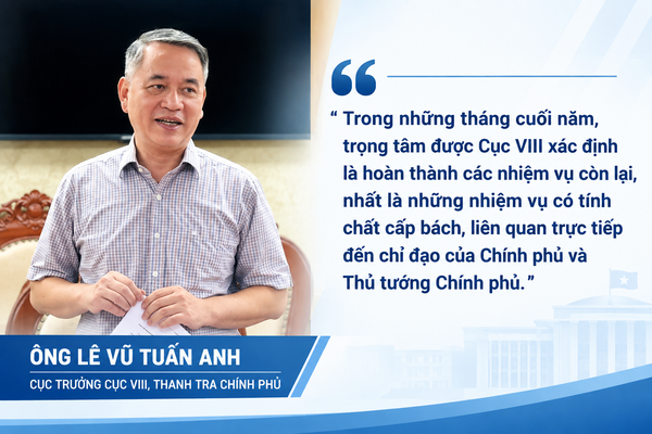Cục VIII (Thanh tra Chính phủ) giữ nhịp tiến độ, tập trung hoàn thành nhiệm vụ cuối năm
