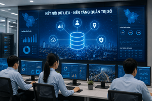 Dữ liệu số, nhân lực số: Nền tảng của quản trị địa phương trong giai đoạn mới