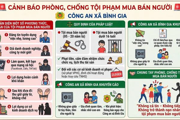 Xã Bình Gia (Lạng Sơn): Huy động sức mạnh cả hệ thống chính trị trong phòng, chống mua bán người