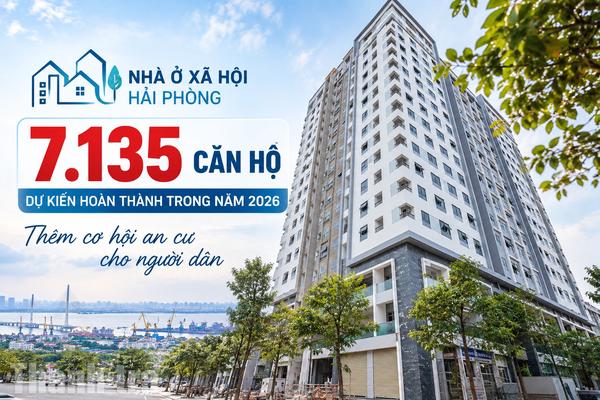 7.135 căn nhà ở xã hội dự kiến hoàn thành tại Hải Phòng năm 2026