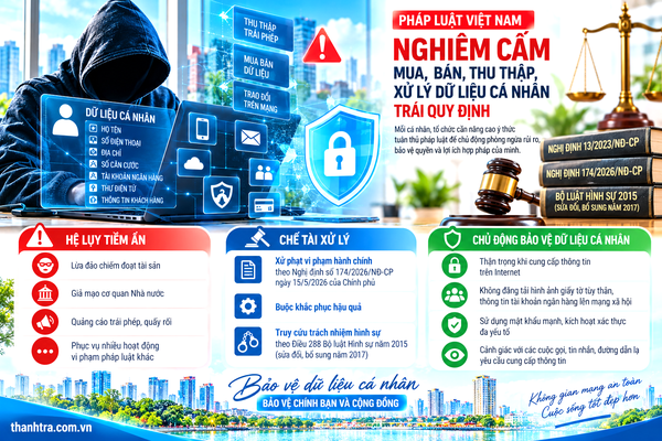 Mua bán trái phép dữ liệu cá nhân: Đối diện chế tài xử lý nghiêm khắc