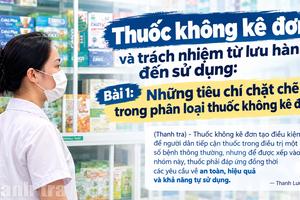 Bài 1: Những tiêu chí chặt chẽ trong phân loại thuốc không kê đơn