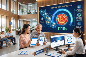 Quảng Trị: Hoàn thành hơn 91% nhiệm vụ cải cách hành chính năm 2026