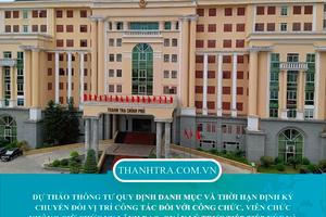 Thanh tra Chính phủ góp ý quy định chuyển đổi vị trí công tác lĩnh vực tài chính