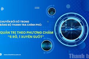 Chuyển đổi số trong Đảng bộ Thanh tra Chính phủ: Quản trị theo phương châm “6 rõ, 1 xuyên suốt”