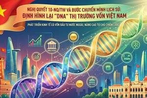 Bài 2: Hàng hóa chất lượng đón vốn ngoại
