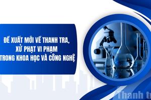 Đề xuất mới về thanh tra, xử phạt vi phạm trong khoa học và công nghệ