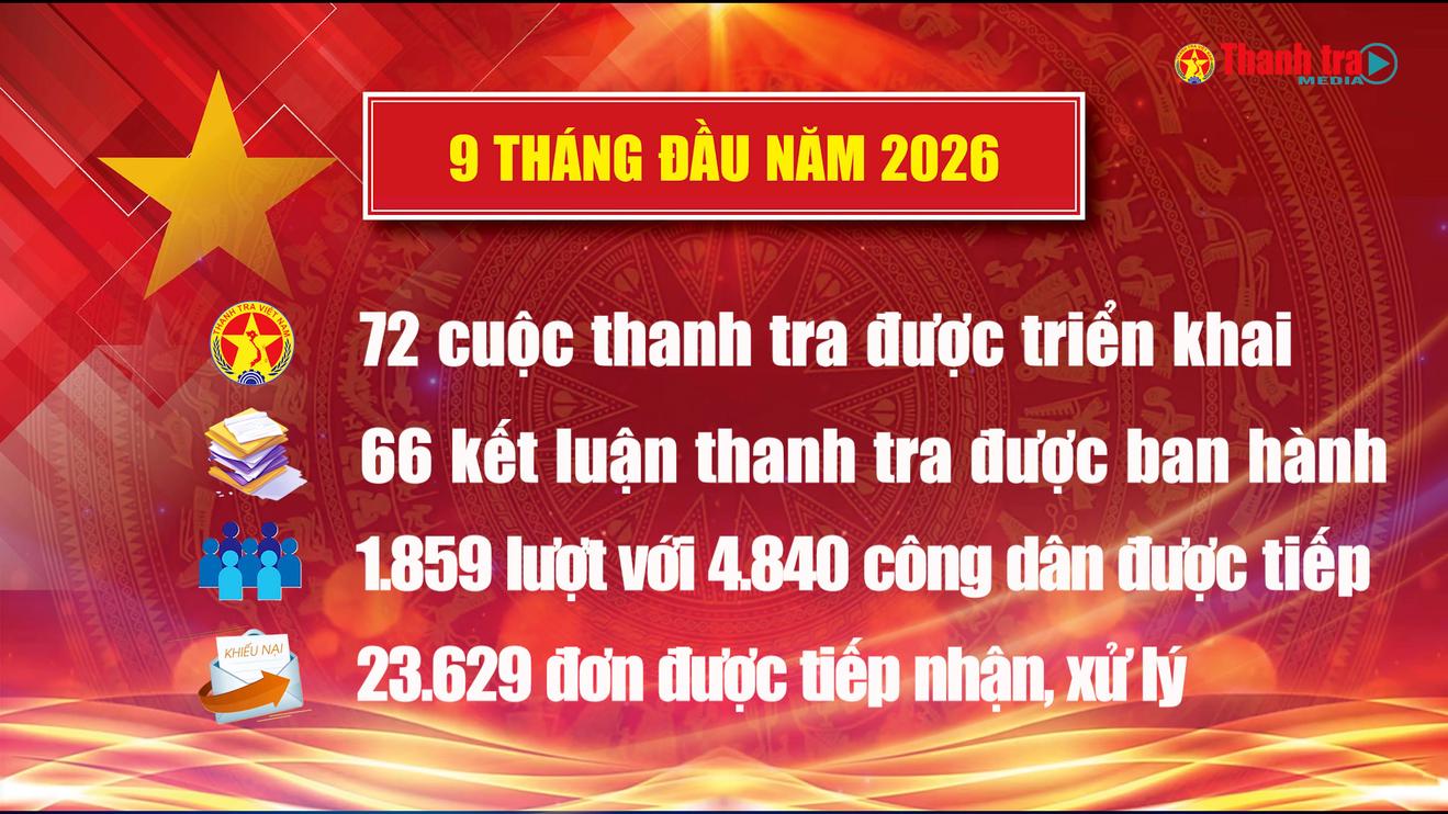 Vấn đề trong tuần: Đảng ủy Thanh tra Chính phủ: Gắn công tác xây dựng Đảng với nhiệm vụ chính trị