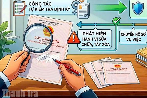 Lào Cai: Phát hiện viên chức sửa chữa 2 sổ đỏ qua tự kiểm tra phòng, chống tham nhũng