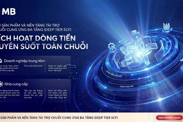 MB tiên phong triển khai Nền tảng Tài trợ chuỗi cung ứng đa tầng, khơi thông nguồn vốn cho doanh nghiệp