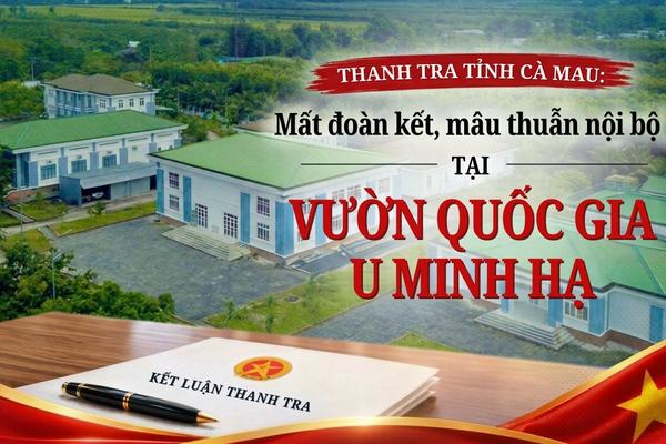 Cà Mau: Mất đoàn kết, mâu thuẫn nội bộ tại Vườn Quốc gia U Minh Hạ