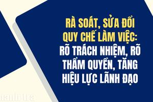 Rà soát, sửa đổi quy chế làm việc: Rõ trách nhiệm, rõ thẩm quyền, tăng hiệu lực lãnh đạo