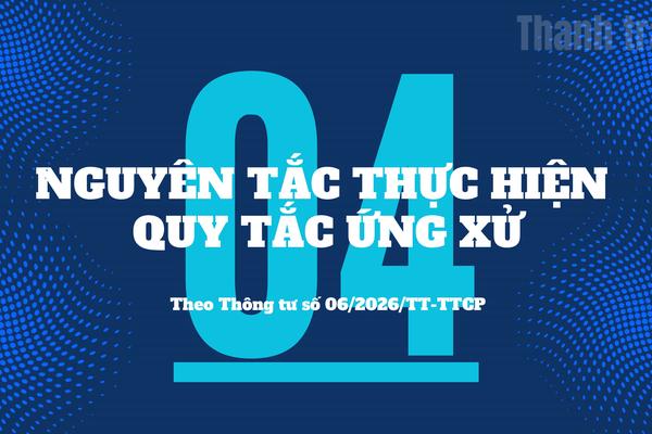 Nguyên tắc thực hiện quy tắc ứng xử ngành Thanh tra
