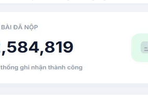 Gần 2,6 triệu lượt người tham gia cuộc thi tìm hiểu Hiến pháp và pháp luật