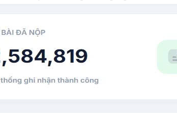 Gần 2,6 triệu lượt người tham gia cuộc thi tìm hiểu Hiến pháp và pháp luật