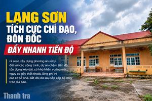 Lạng Sơn rà soát dự án chậm tiến độ, nhà đất dôi dư để phòng ngừa lãng phí