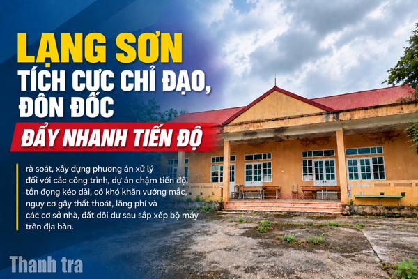 Lạng Sơn rà soát dự án chậm tiến độ, nhà đất dôi dư để phòng ngừa lãng phí