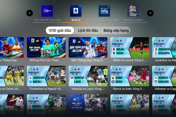 MyTV ứng dụng AI nâng cao trải nghiệm khách hàng với nội dung số