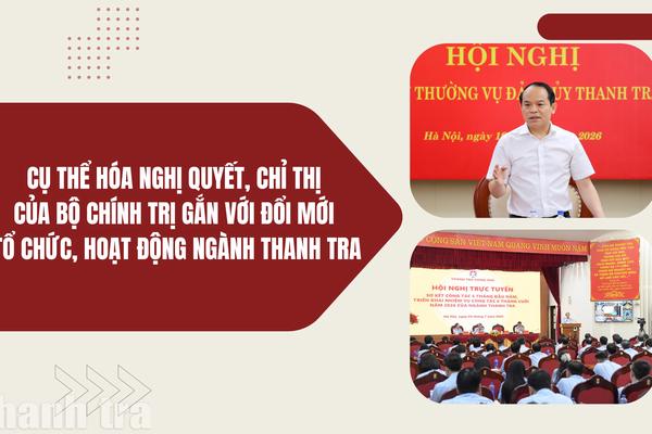 Cụ thể hóa nghị quyết, chỉ thị của Bộ Chính trị gắn với đổi mới tổ chức, hoạt động ngành Thanh tra