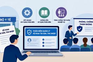 Bộ Y tế kiến nghị Thanh tra Chính phủ đẩy nhanh xây dựng phần mềm quản lý kê khai tài sản, thu nhập