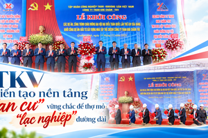 TKV: Kiến tạo nền tảng “an cư” vững chắc để thợ mỏ “lạc nghiệp” đường dài