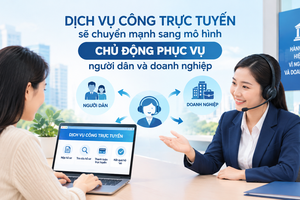 Nâng cao chất lượng dịch vụ công trực tuyến trong lĩnh vực khoa học và công nghệ
