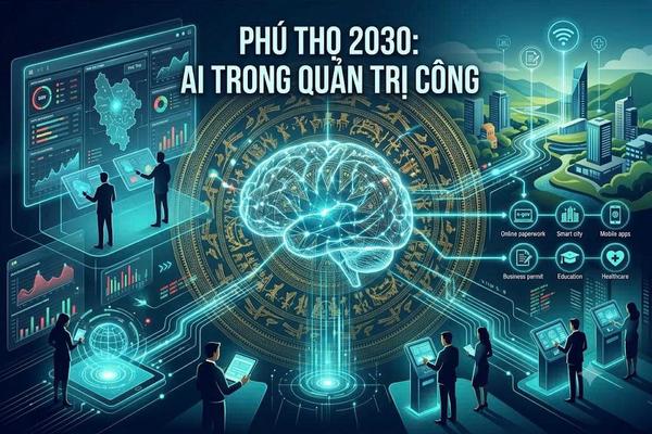 Phú Thọ đưa AI vào hỗ trợ thực thi công vụ, phục vụ doanh nghiệp
